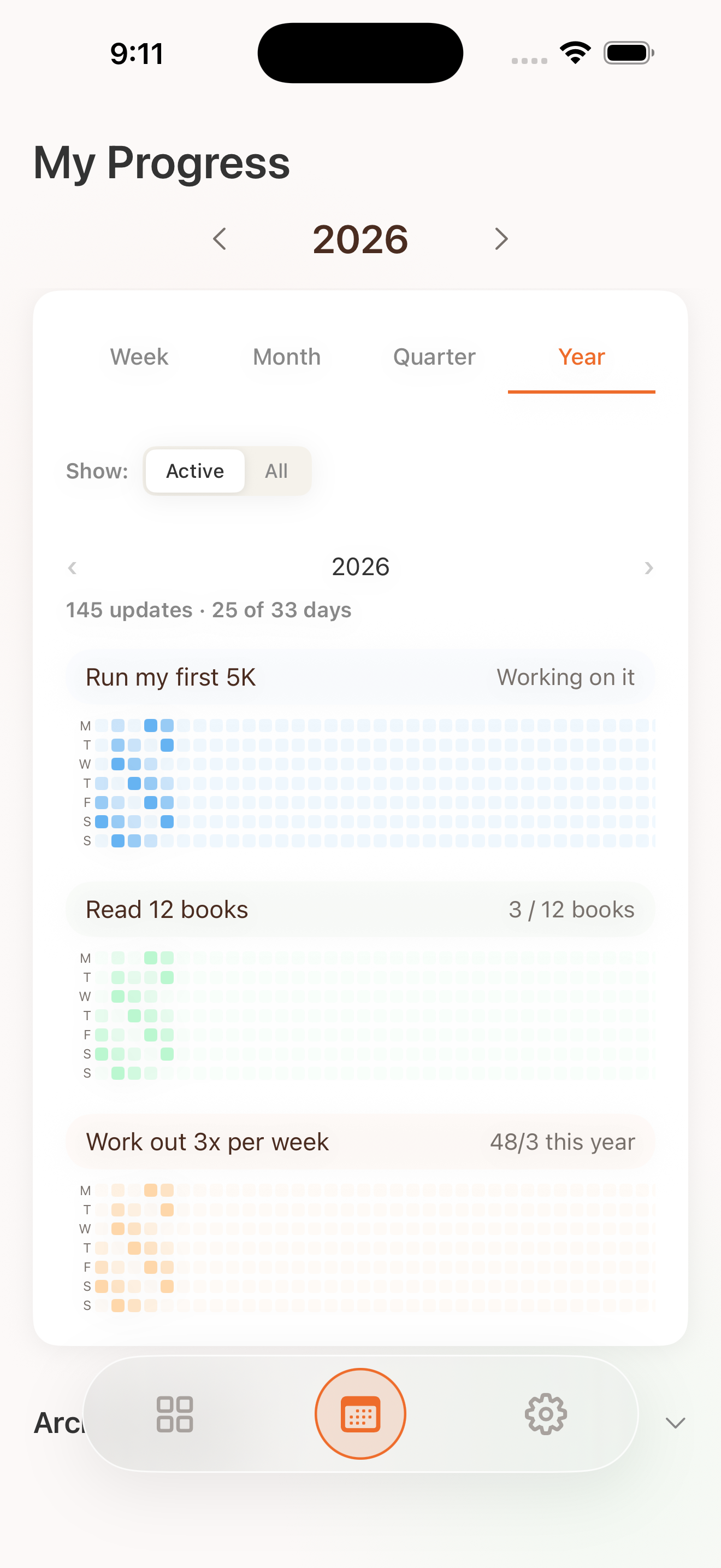 Tend app – Year view heatmap